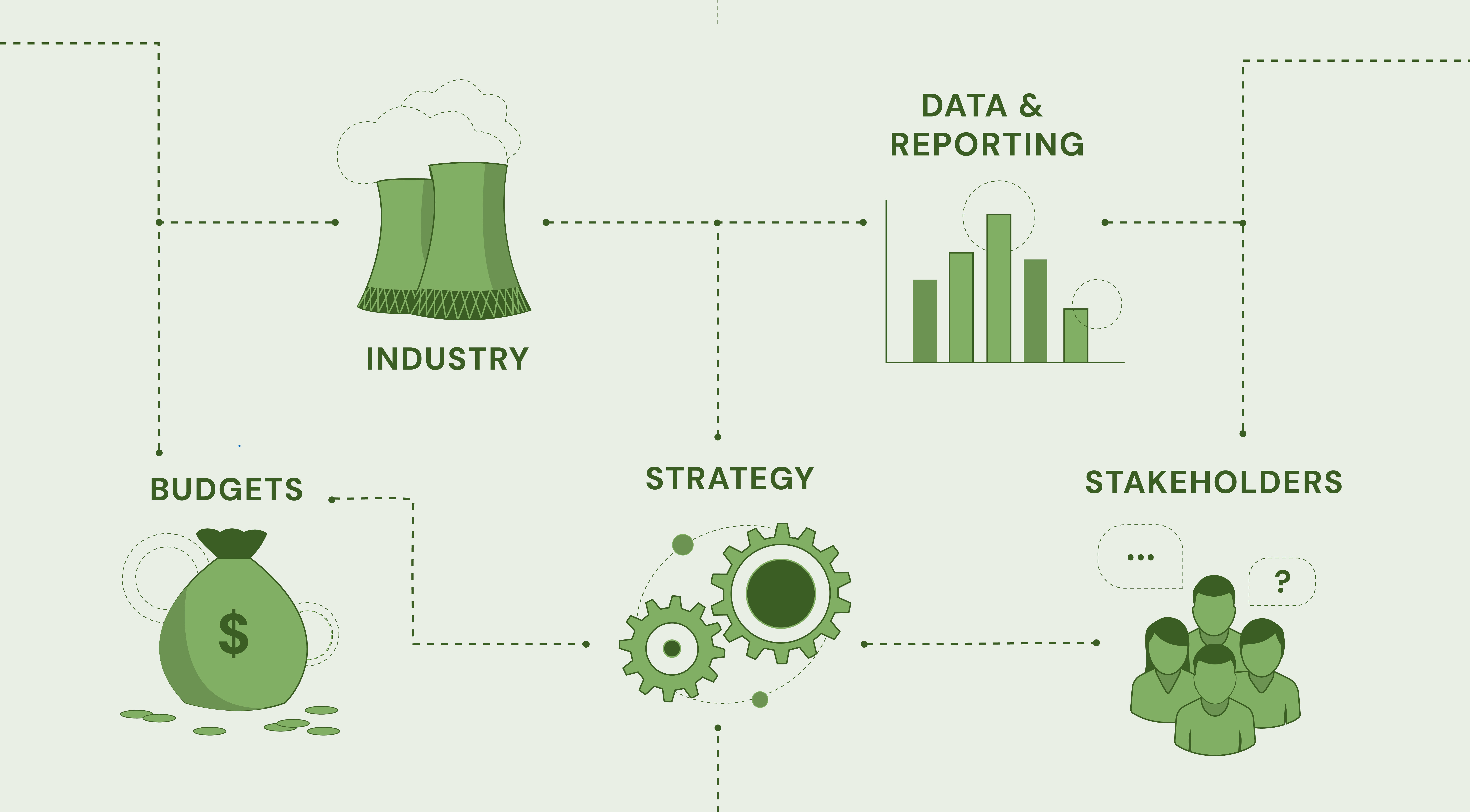 Icons with lines between for an organization