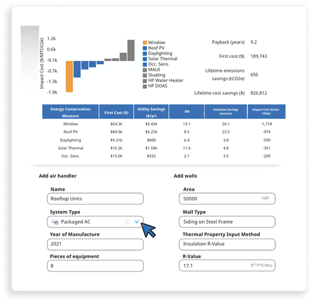 Charts and Inputs