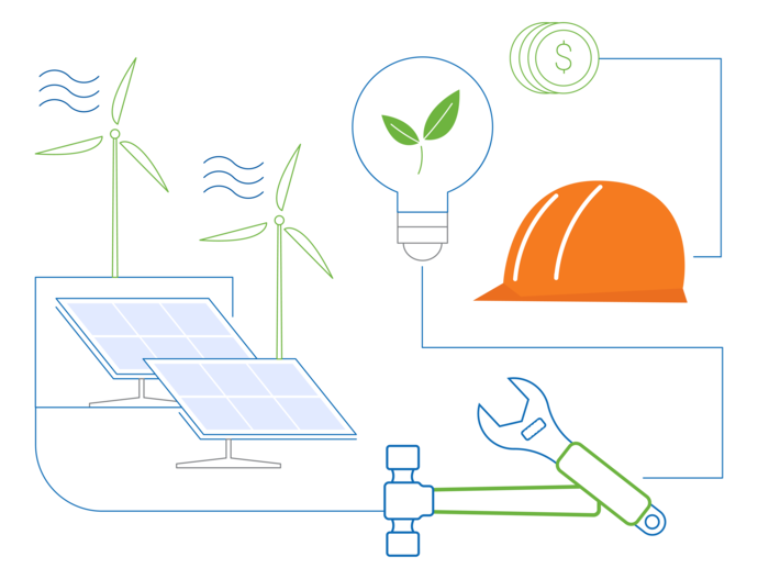 Energy Projects