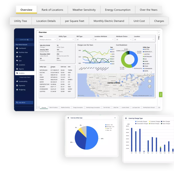 Automated Auditing
