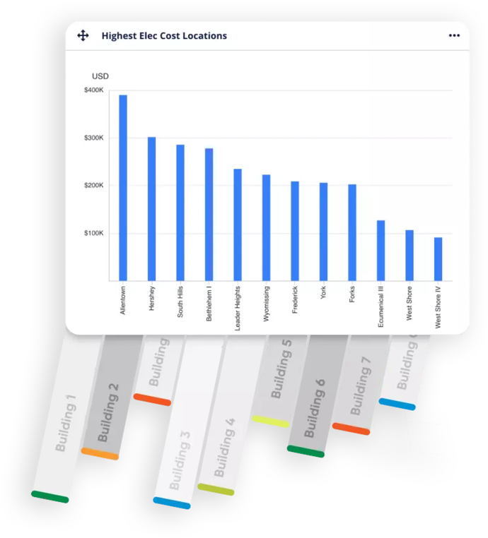 Portfolio Benchmarking