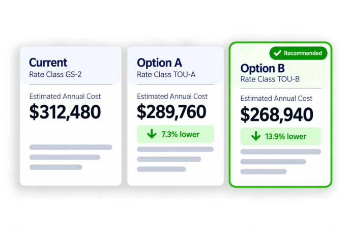 Rate Class Analysis